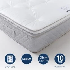 Fogarty Just Right Pillow Top Open Coil Mattress -Dunelm Shop 30758926