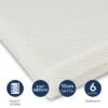 Ickle Bubba Premium Pocket Sprung Cot Mattress -Dunelm Shop 30897567