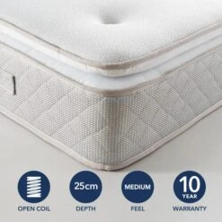 Fogarty Open Coil Memory Pillowtop Mattress And Divan Set, Faux Linen 33 Fogarty Open Coil Memory Pillowtop Mattress And Divan Set, Faux Linen -Dunelm Shop 30904391 alt04